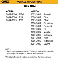 CRU BTS-HN Bluetooth streaming, USB muzika reprodukcija i pomoćni ulaz za odabir Honda vozila 2003-2012