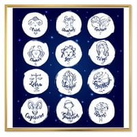 DIZADERART 'zodijački dijagram i znakovi na plavoj' modernom uokvirenom platnu zidnu umjetnost